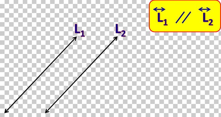 Line Angle Slope Perpendicular Parallel PNG, Clipart, Angle, Area, Art, Cartesian Coordinate System, Degree Free PNG Download