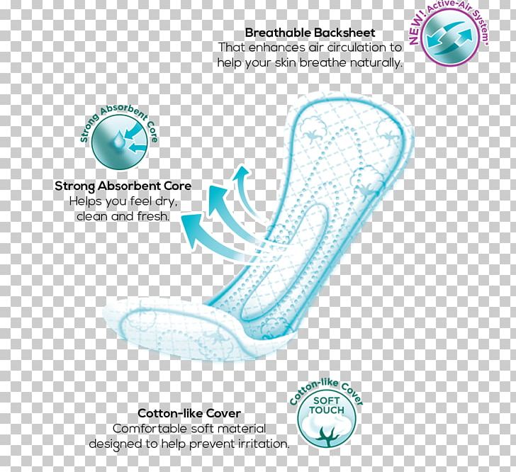 Water Shoe Font PNG, Clipart, Aqua, Area, Breathable, Joint, Line Free PNG Download