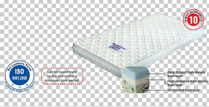 Mattress Pads Simmons Bedding Company Pillow PNG, Clipart, Angle, Bed, Couch, Foam, Furniture Free PNG Download
