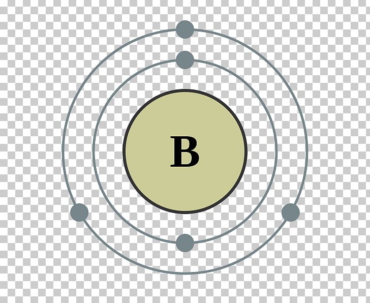 Electron Shell Valence Electron Boron Electron Configuration PNG, Clipart, Angle, Area, Atom, Atomic Radius, Bohr Model Free PNG Download