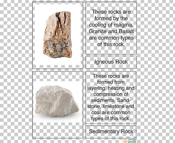 Fur PNG, Clipart, Fur, Igneous Rock, Material, Others, Rock Free PNG Download