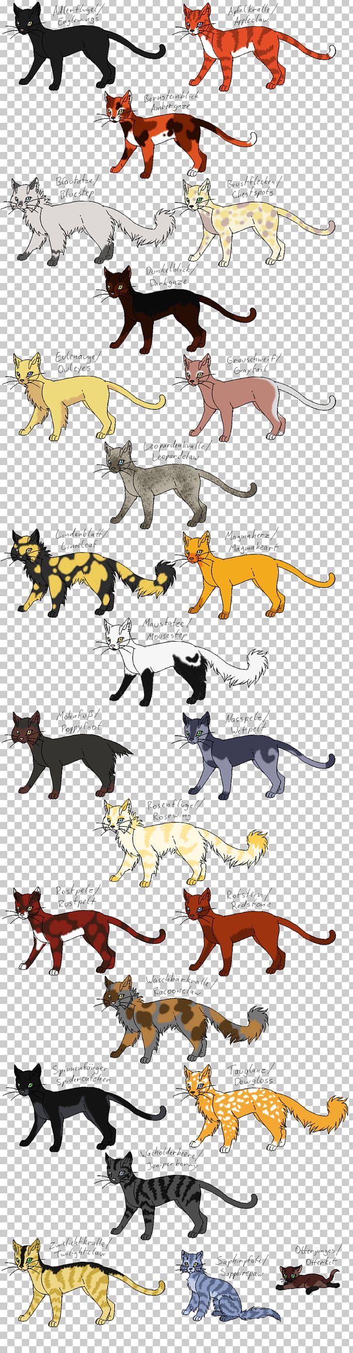 Warriors: The New Prophecy Cat Erin Hunter Kitten PNG, Clipart, Animals, Area, Book, Book Series, Cat Free PNG Download