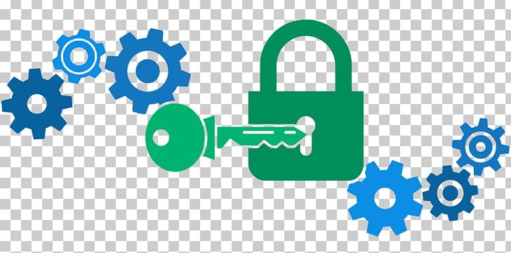 Public-key Cryptography Encryption RSA Backdoor PNG, Clipart, Advanced Encryption Standard, Algorithm, Area, Brand, Ciberlingua Free PNG Download