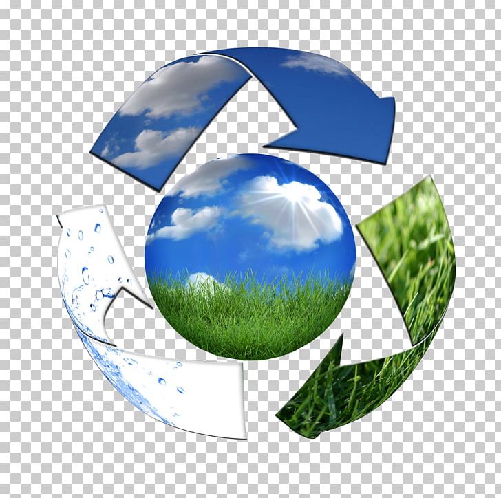 Environmental Resource Management Natural Environment Natural Resource Sustainability PNG, Clipart, Earth, Ecosystem Services, Energy, Environmental Degradation, Environmental Issue Free PNG Download