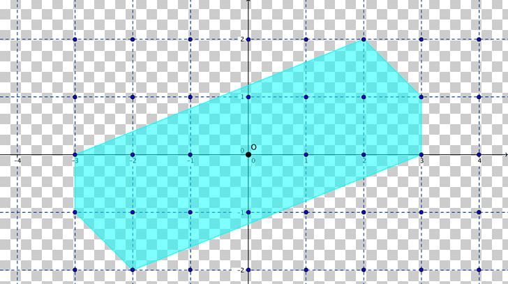 Convex Set Brunn–Minkowski Theorem Κυρτότητα Point PNG, Clipart, Angle, Area, Azure, Blue, Circle Free PNG Download