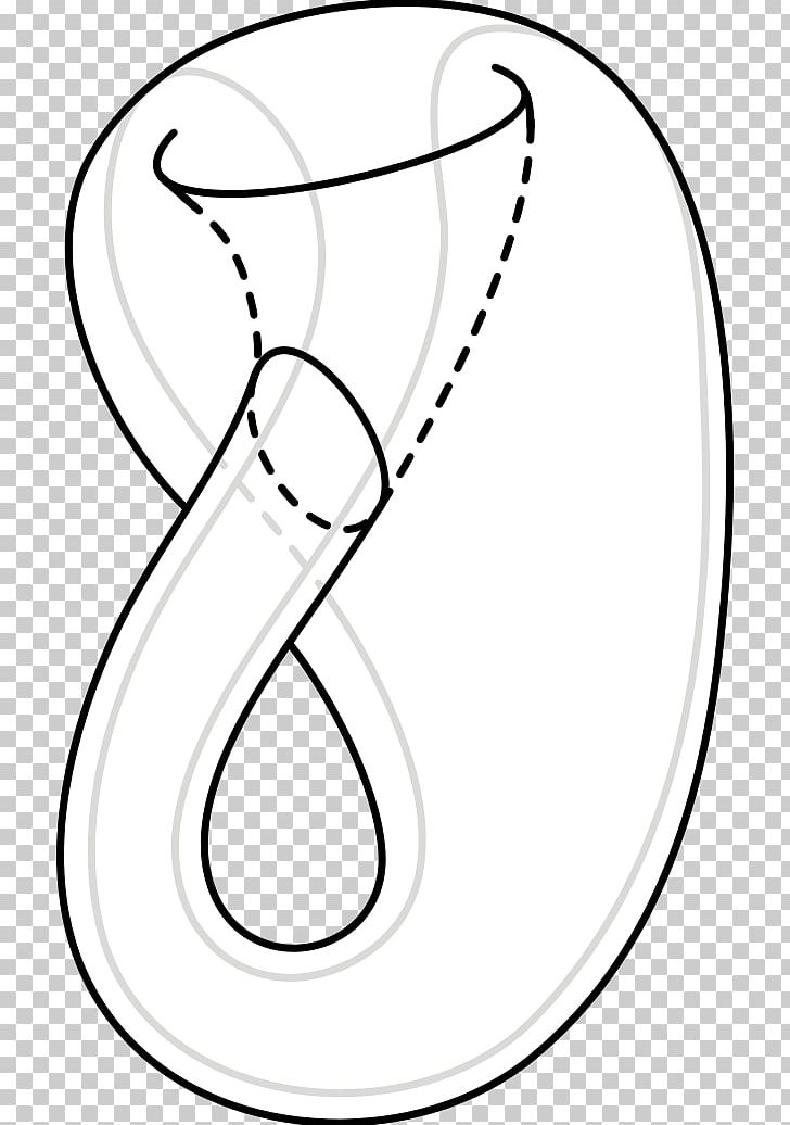 Klein Bottle Möbius Strip Mathematics Surface Topology PNG, Clipart, Black, Black And White, Boundary, Circle, Drawing Free PNG Download