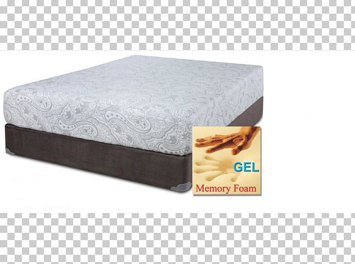Mattress Memory Foam Pillow Bed Frame PNG, Clipart, Air Mattresses, Bed, Bed Frame, Bedroom, Bedroom Furniture Sets Free PNG Download