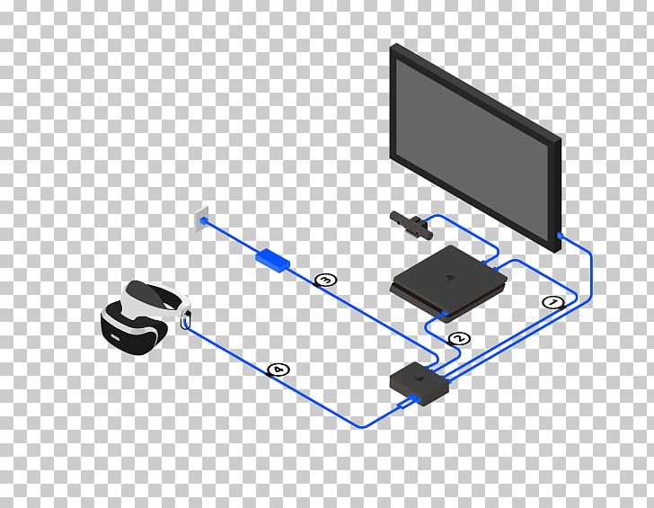 PlayStation VR PlayStation 4 Wiring Diagram Virtual Reality Headset PNG, Clipart, Angle, Cable, Computer Network, Elect, Electrical Wires Cable Free PNG Download