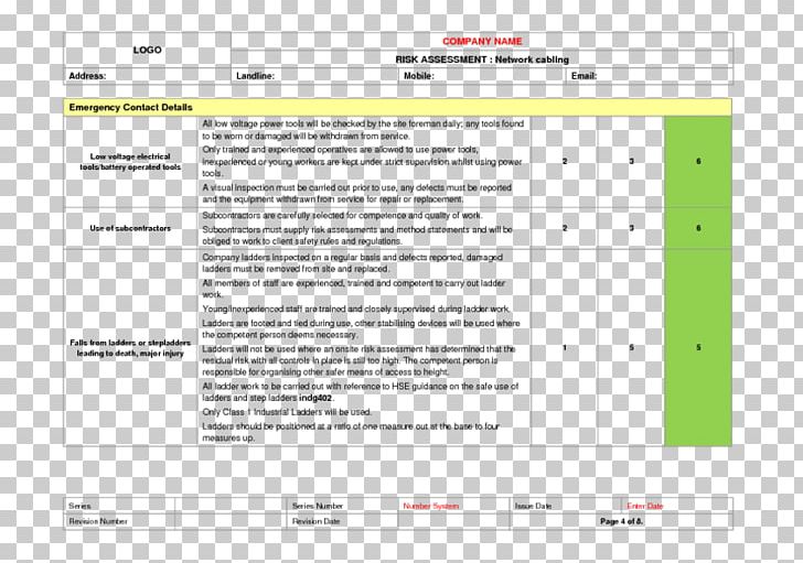 Risk Assessment University Of Wollongong Screenshot Laboratory PNG, Clipart, Area, Chemistry, Computer, Computer Program, Document Free PNG Download