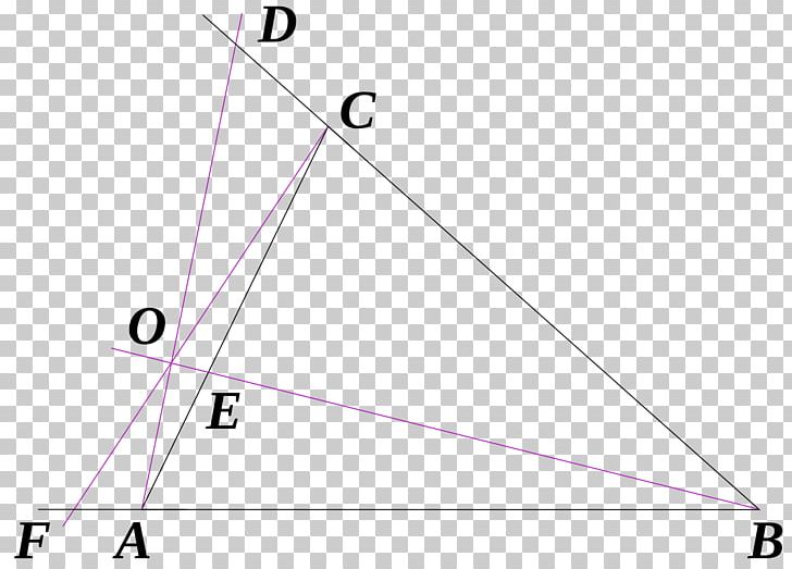 Triangle Ceva's Theorem Point Cevian PNG, Clipart, Abc, Angle, Area, Art, Ceva Free PNG Download
