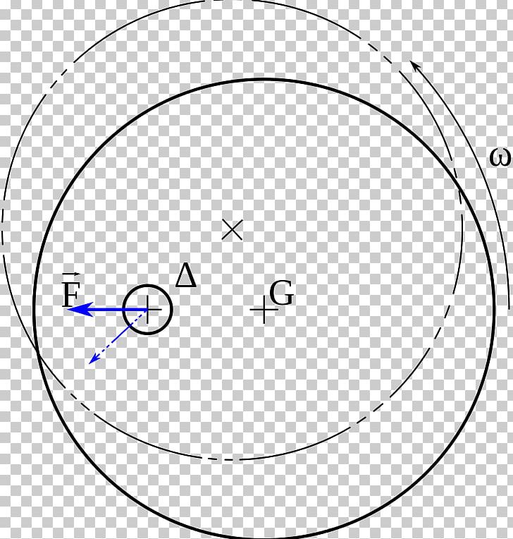 Center Of Mass Circle Moment Of Inertia Axe De Rotation PNG, Clipart, Angle, Axe De Rotation, Black And White, Center Of Mass, Circle Free PNG Download