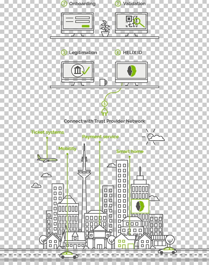 Blockchain Helix Residential Area PNG, Clipart, Angle, Area, Block Chain, Blockchain, Brand Free PNG Download