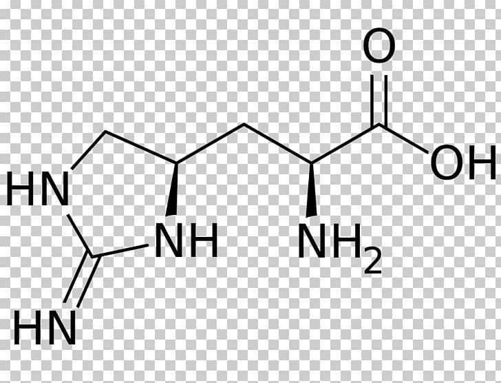 Dietary Supplement Leucine Cysteine Amino Acid Alanine PNG, Clipart, Acid, Alanine, Amine, Amino, Amino Acid Free PNG Download