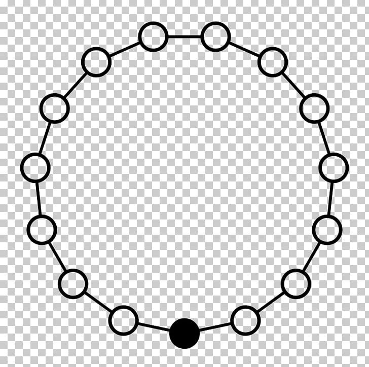 Circle Pie Chart Angle PNG, Clipart, 15 Min, Angle, Area, Black And White, Body Jewelry Free PNG Download