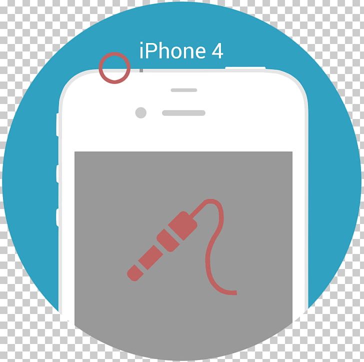 IPhone 4S IPhone 5s IPhone 6 PNG, Clipart, Apple, Brand, Circle, Communication, Frontfacing Camera Free PNG Download