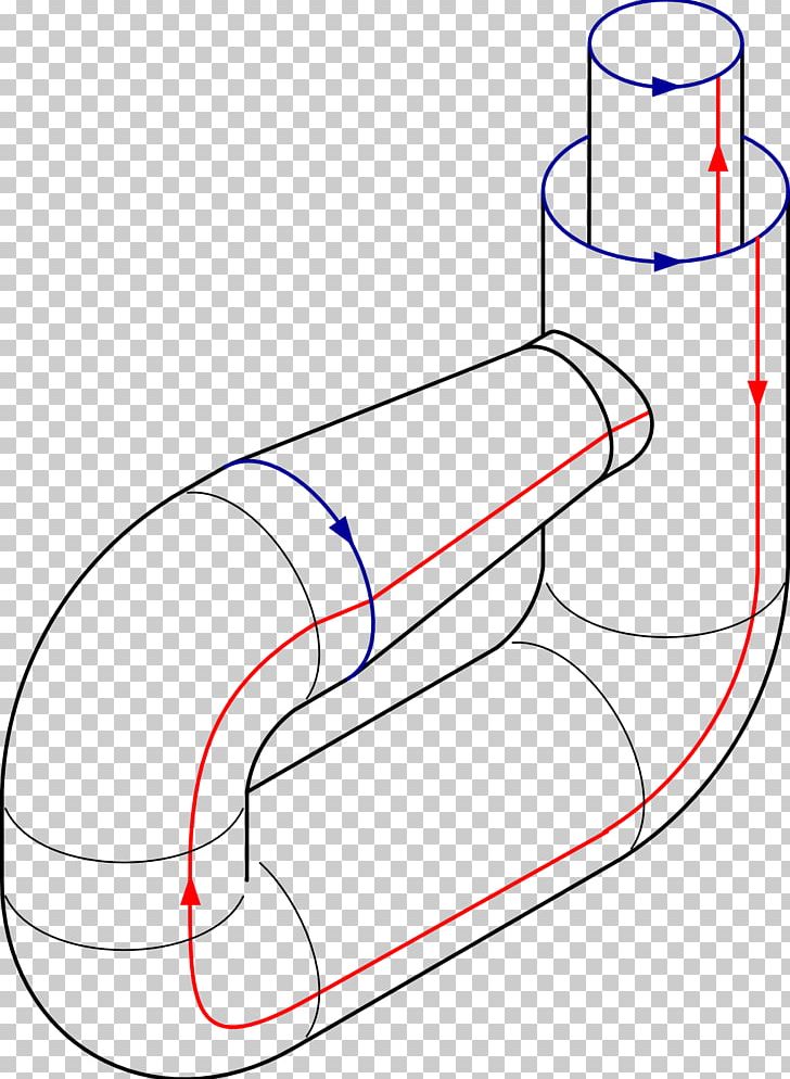 Klein Bottle Möbius Strip PNG, Clipart, Angle, Area, Bottle, Computer Icons, Diagram Free PNG Download