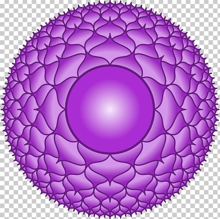 Chakra Sahasrara Vishuddha Muladhara Reiki PNG, Clipart, Affirmations, Anahata, Chakra, Circle, Crystal Healing Free PNG Download