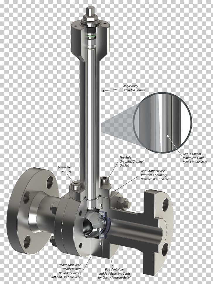 Ball Valve Butterfly Valve Check Valve Seal PNG, Clipart, Actuator, Angle, Animals, Ball, Ball Valve Free PNG Download