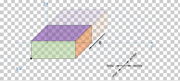 Line Point Roof Angle PNG, Clipart, Angle, Area, Art, Diagram, Dodona Free PNG Download