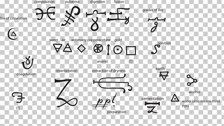 Alchemical Symbol Alchemy Bill Cipher PNG, Clipart, Alex Hirsch, Angle ...