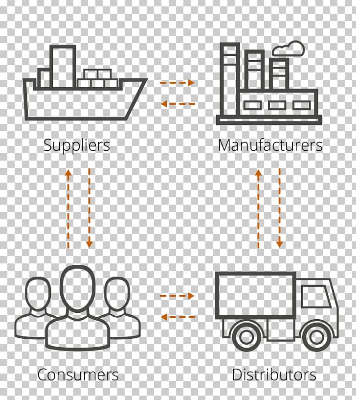 Sparta Systems Quality Management Computer Software PNG, Clipart, Angle, Area, Business, Business Process, Computer Software Free PNG Download