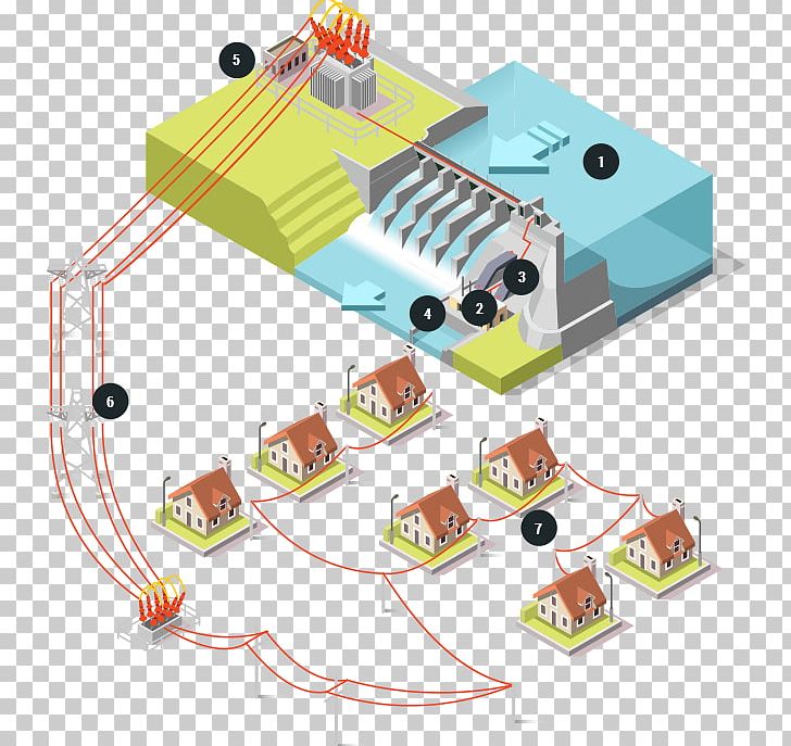 Hydroelectricity Power Station Hydropower Dam Central Hidroelèctrica PNG, Clipart, Dam, Electrical Grid, Electricity, Electronic Component, Electronics Accessory Free PNG Download