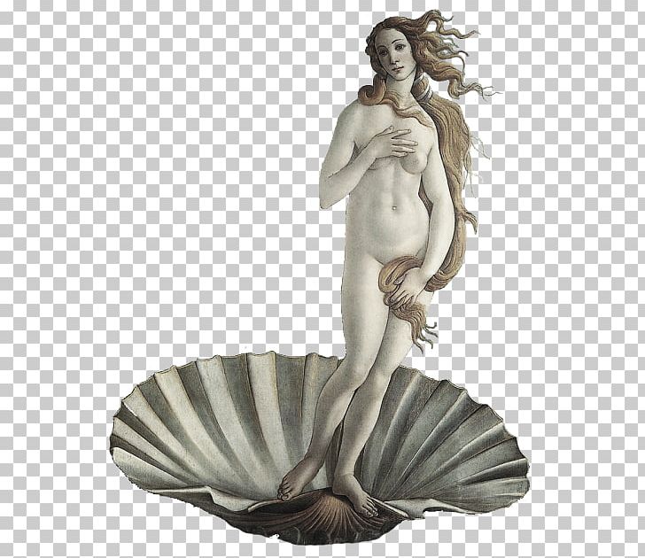 The Birth Of Venus Venus De Milo Painting PNG, Clipart, Aphrodite, Art, Art Model, Artwork, Birth Free PNG Download