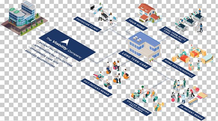 Accountable Care Organization Hospital Diagram PNG, Clipart, Accountable Care Organization, Art, Brand, Business, Communication Free PNG Download