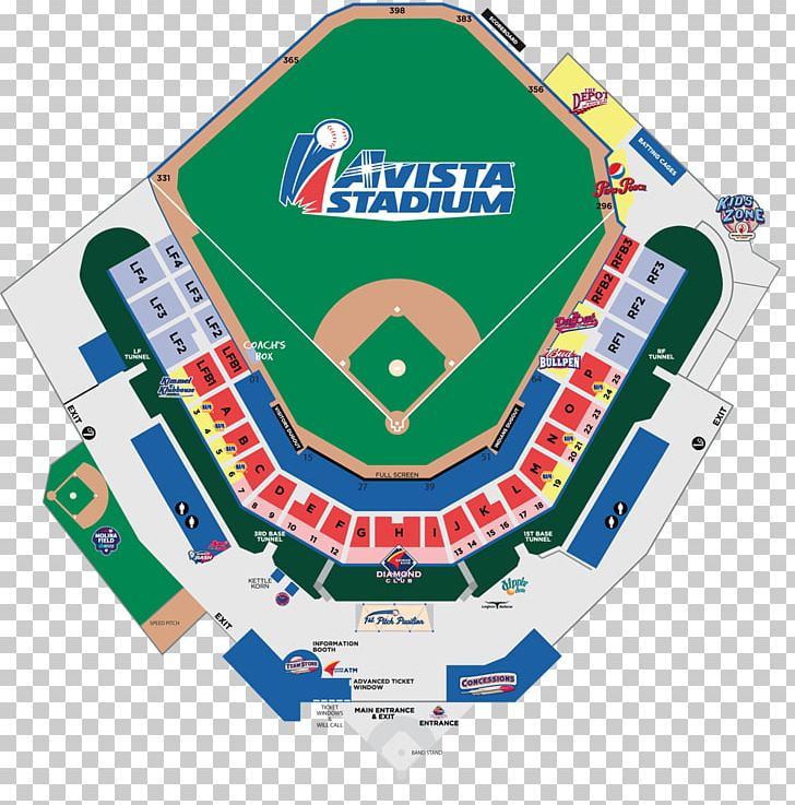 Avista Stadium Victory Field Yankee Stadium Spokane Indians Cleveland Indians PNG, Clipart, Area, Arena, Avista Stadium, Baseball, Cleveland Indians Free PNG Download