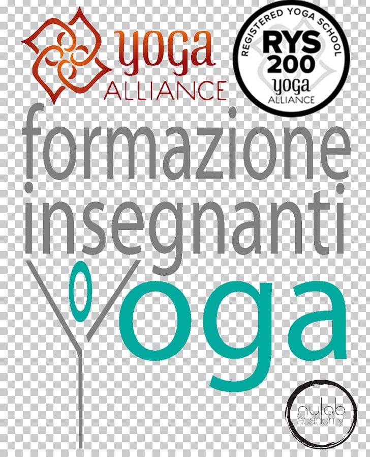 Yoga Alliance Hatha Yoga Teacher Education Yoga Instructor PNG, Clipart, Area, Brand, Certified Teacher, Discount, Education Free PNG Download