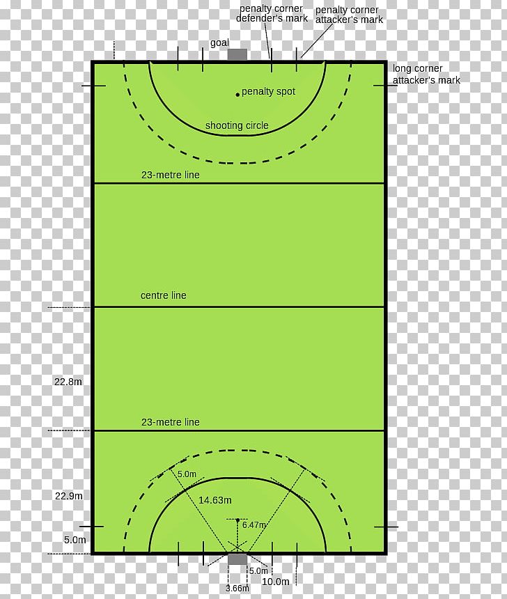 Field Hockey Pitch Hockey Sticks Athletics Field PNG, Clipart, Angle, Area, Athletics Field, Ball, Diagram Free PNG Download