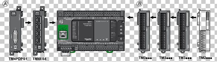 Microcontroller Modicon Schneider Electric Programmable Logic Controllers Automation PNG, Clipart, 4 M, Application Programming Interface, Automation, Automaton, Circuit Free PNG Download