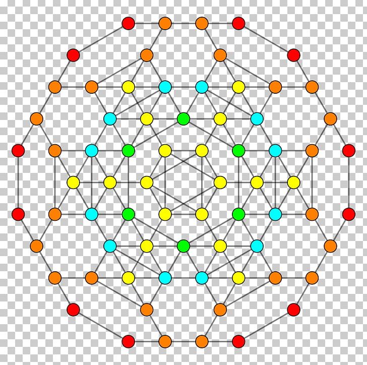 Truncated 24-cells Truncation 4-polytope PNG, Clipart, 4polytope, 16cell, 24cell, Angle, Area Free PNG Download