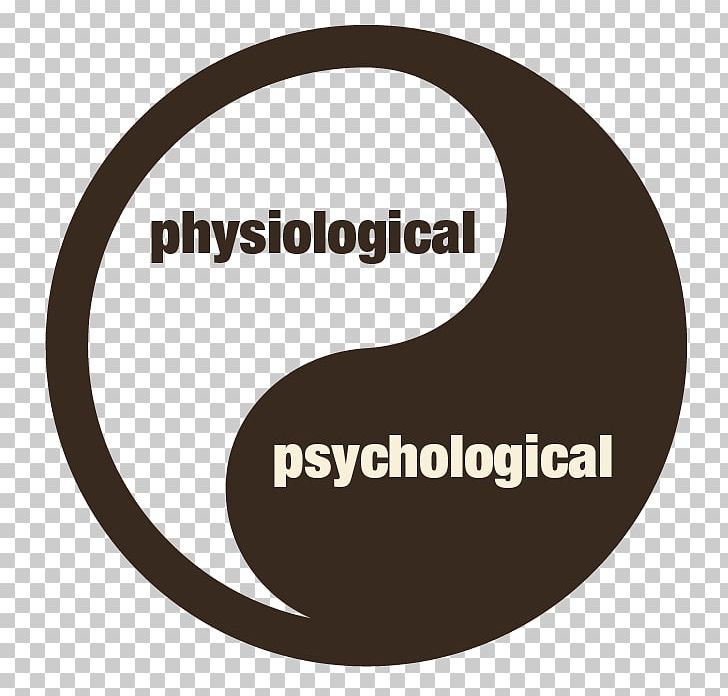 Physiology Symbol Psychology Drive Reduction Theory PNG, Clipart, Brand, Circle, Drawing, Drive Reduction Theory, Human Body Free PNG Download
