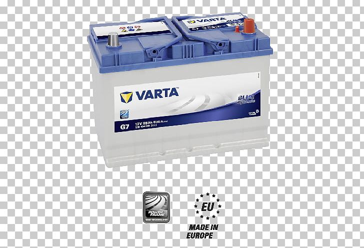 Automotive Battery Electric Battery VARTA Car Ampere Hour PNG, Clipart, Accumulator, Ampere, Ampere Hour, Automotive Battery, Auto Part Free PNG Download