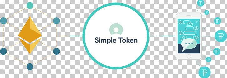 Security Token Simple Token Cryptocurrency Initial Coin Offering ERC20 PNG, Clipart, Bitcoin, Blockchain, Brand, Business, Circle Free PNG Download