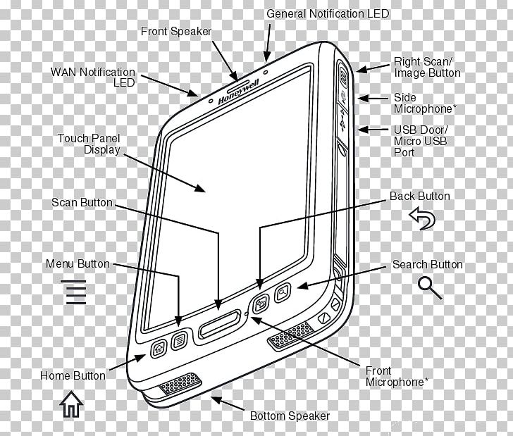 Android Kernel Computer Hardware Upgrade Boot Loader PNG, Clipart, Android, Angle, Auto Part, Barcode Scanner, Boot Loader Free PNG Download