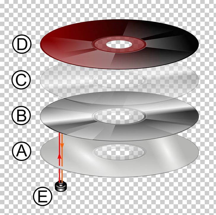 Compact Disc Blu-ray Disc Optical Disc CD-R Mini CD PNG, Clipart, Angle, Bluray Disc, Cd Player, Cdr, Cdrom Free PNG Download