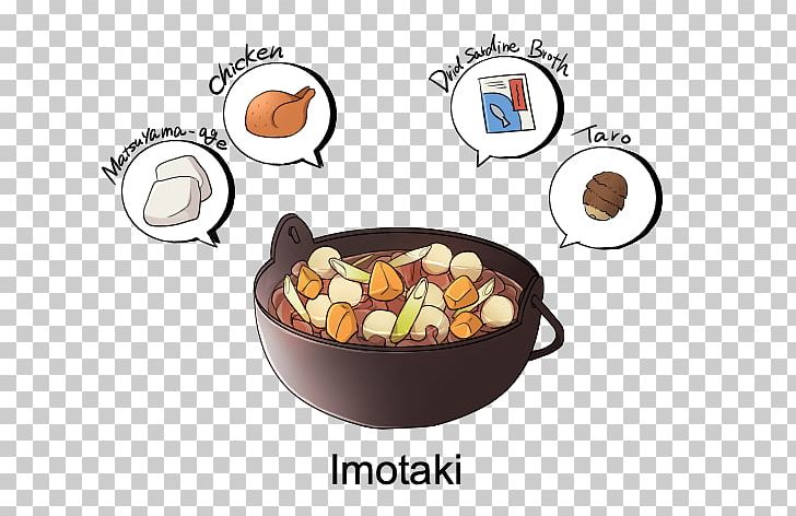 Cuisine Recipe Product Design Cookware PNG, Clipart, Cartoon, Cookware, Cookware And Bakeware, Cuisine, Dish Free PNG Download
