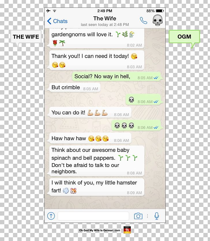 WhatsApp Message Text Messaging Love SMS PNG, Clipart, Area, Computer, Computer Program, Conversation, Document Free PNG Download