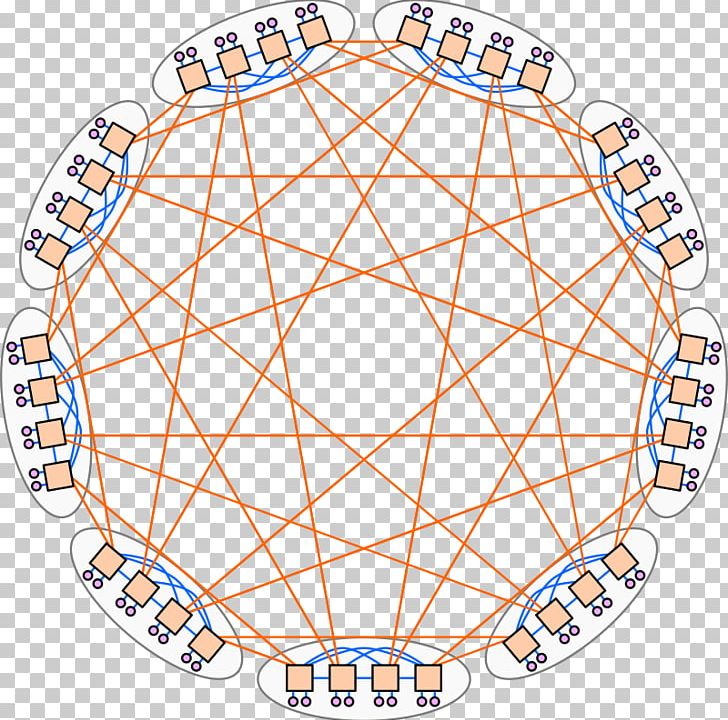 Network Topology Computer Network Diagram PNG, Clipart, Area, Circle, Computer Network, Computer Software, Diagram Free PNG Download