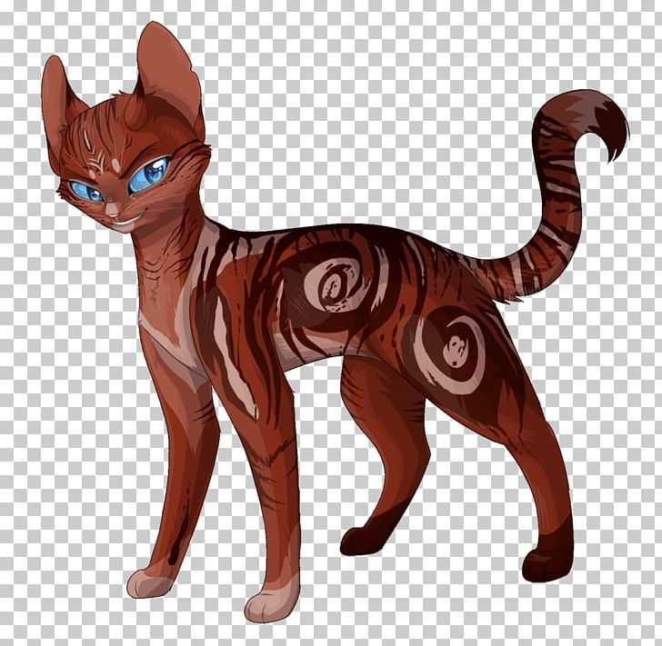 Whiskers Cat Figurine Tail PNG, Clipart, Animal Figure, Animals, Carnivoran, Cat, Cat Like Mammal Free PNG Download