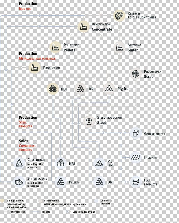 Technology Line Angle PNG, Clipart, Angle, Area, Diagram, Electronics, Line Free PNG Download