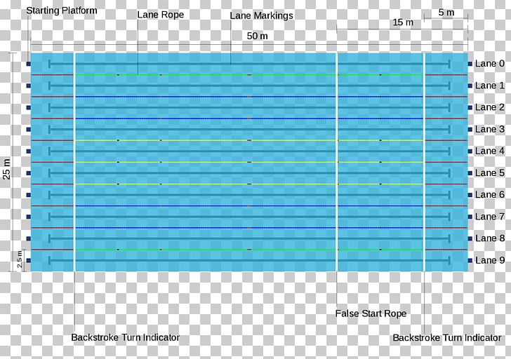 Olympic Games Swimming At The Summer Olympics Olympic-size Swimming Pool PNG, Clipart, 50 Metres, 1924 Summer Olympics, Area, Computer Program, Fina Free PNG Download