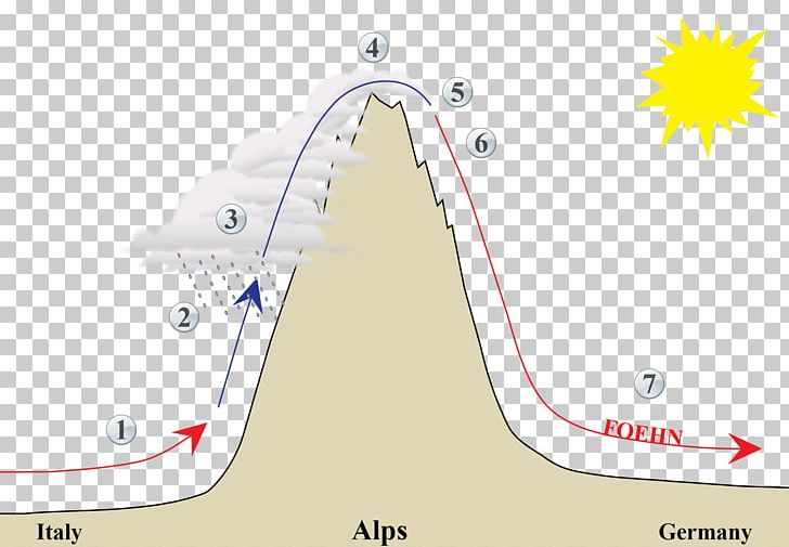 Line Point Angle Map PNG, Clipart, Angle, Animated Cartoon, Area, Beer Illustration, Diagram Free PNG Download