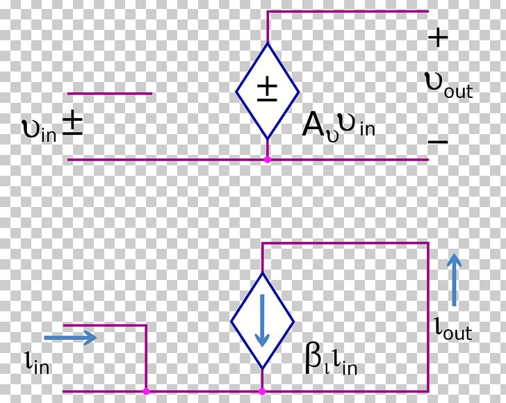 Buffer Amplifier Data Buffer Electric Potential Difference Electric Current PNG, Clipart, Amplifier, Angle, Area, Audio Power Amplifier, Bipolar Junction Transistor Free PNG Download