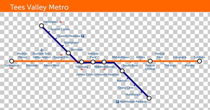 Rapid Transit Rapid Metro Gurgaon Tees Valley Metro Train Bus PNG, Clipart, Angle, Area, Bus, Bus Rapid Transit, Delhi Metro Free PNG Download