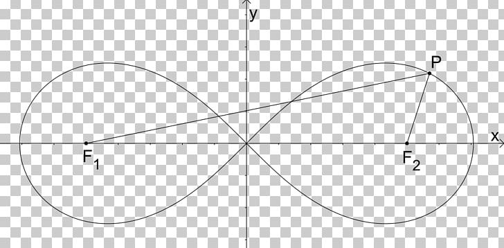 Drawing Circle Point Angle PNG, Clipart, Angle, Area, Black And White, Circle, Diagram Free PNG Download