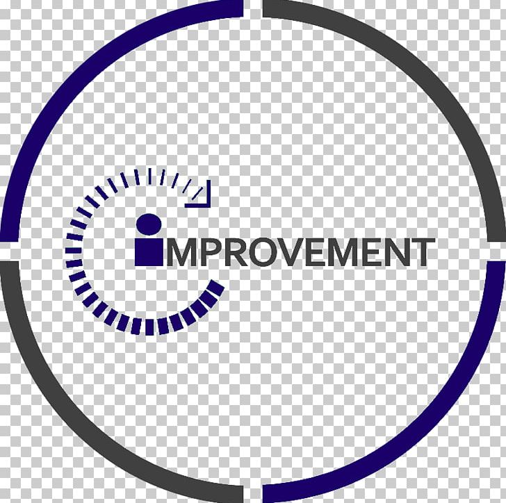 Continual Improvement Process Lean Manufacturing Organization Management Logo PNG, Clipart, Area, Blue, Brand, Business, Cip Free PNG Download