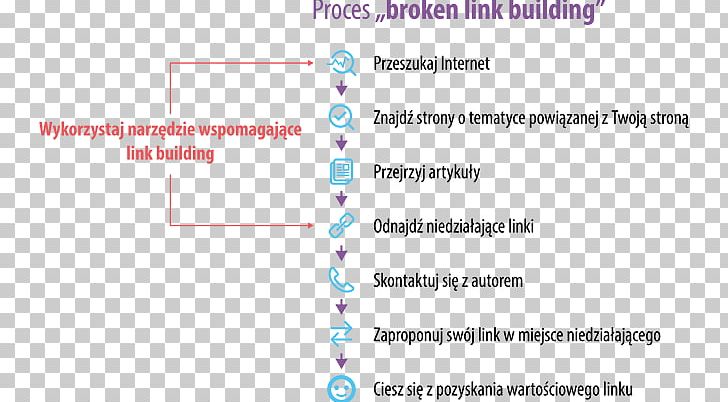 Document Line Angle PNG, Clipart, Angle, Area, Blue, Diagram, Document Free PNG Download